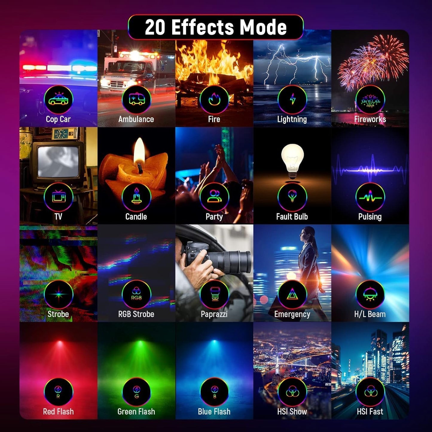 Illuminate Your Creativity with the Magnetic RGB61 Camera Light – Compact 360° RGB Video Lighting for Stunning Photography and Selfies
